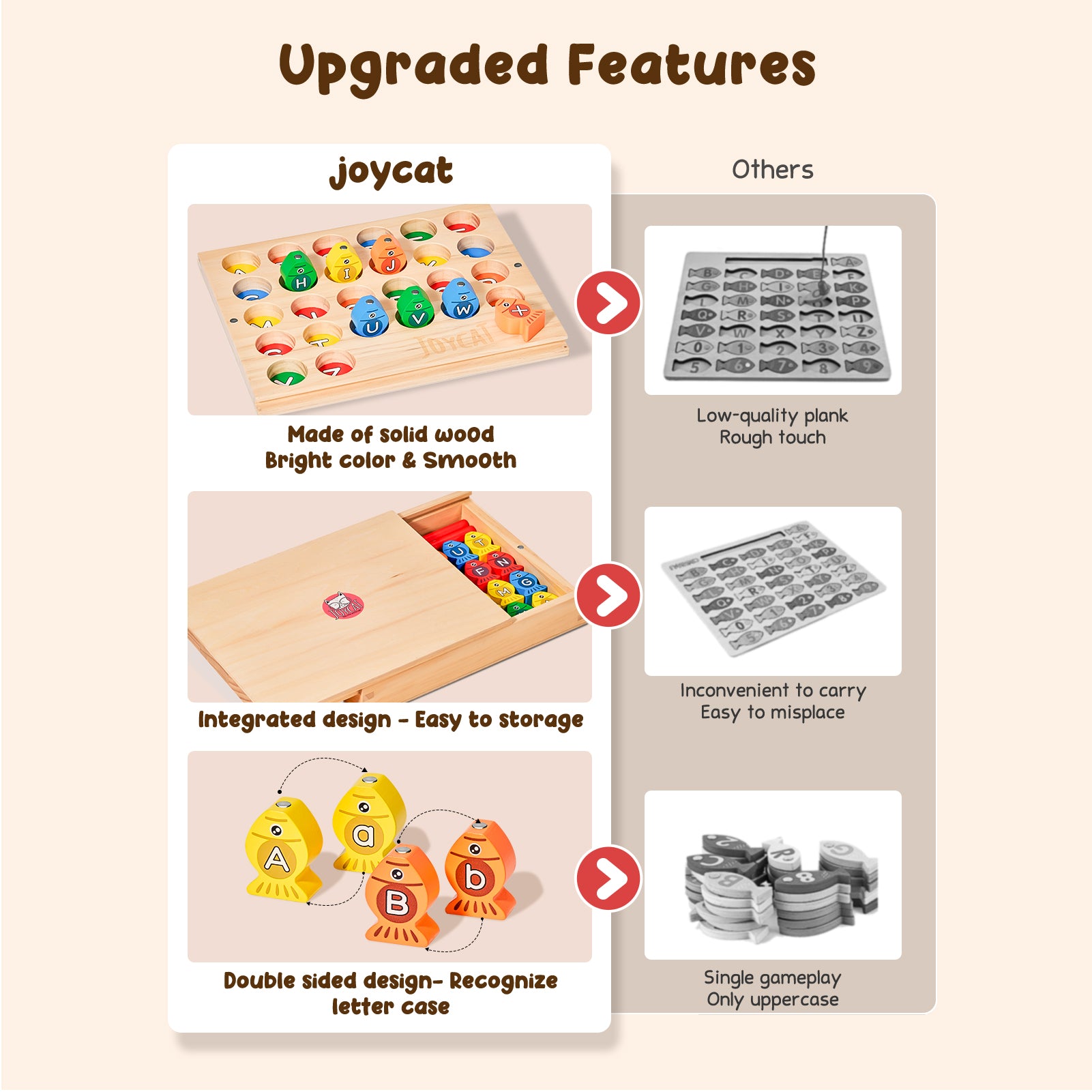 Wooden Magnetic Fishing Game - JoyCat