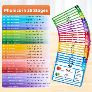 JoyCat 75 Pack Phonics Flash Cards