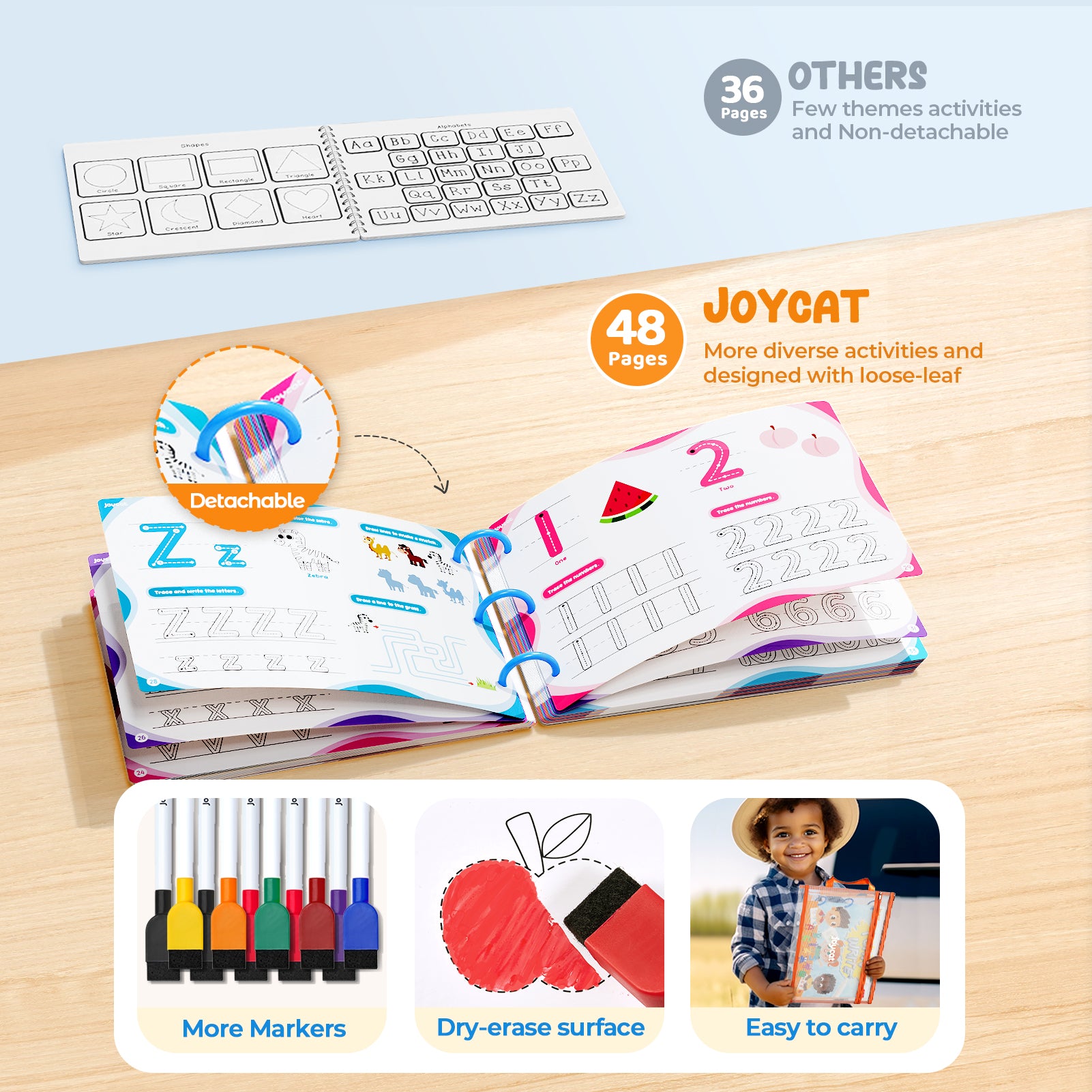 Preschool Learning Activities Handwriting Practice Book - JoyCat