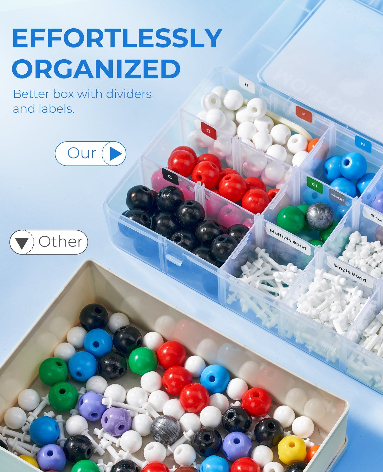 Molecular Model Kit (404 pcs)