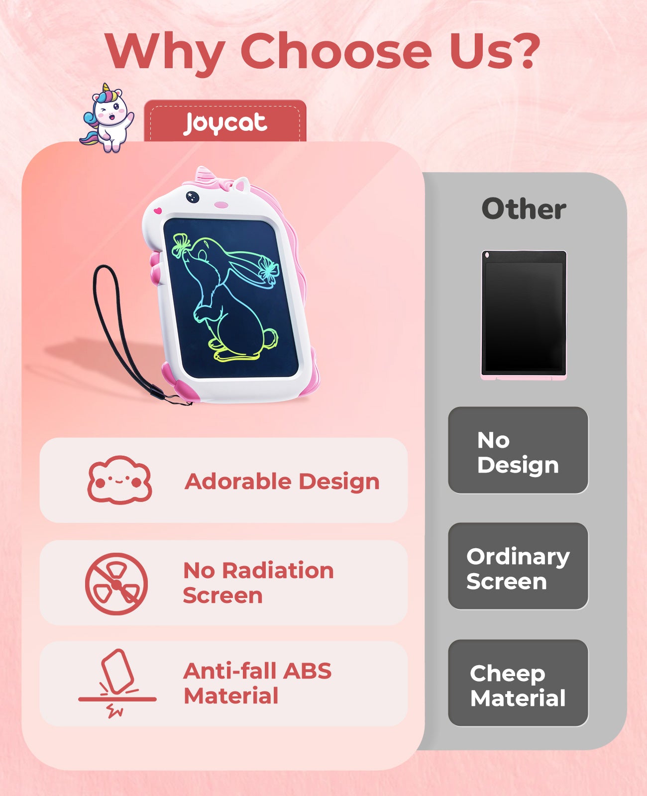 LCD Writing Tablet Kids Toys - JoyCat