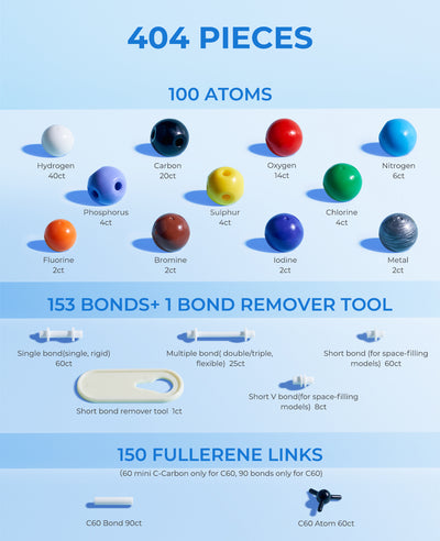 Molecular Model Kit (404 pcs)