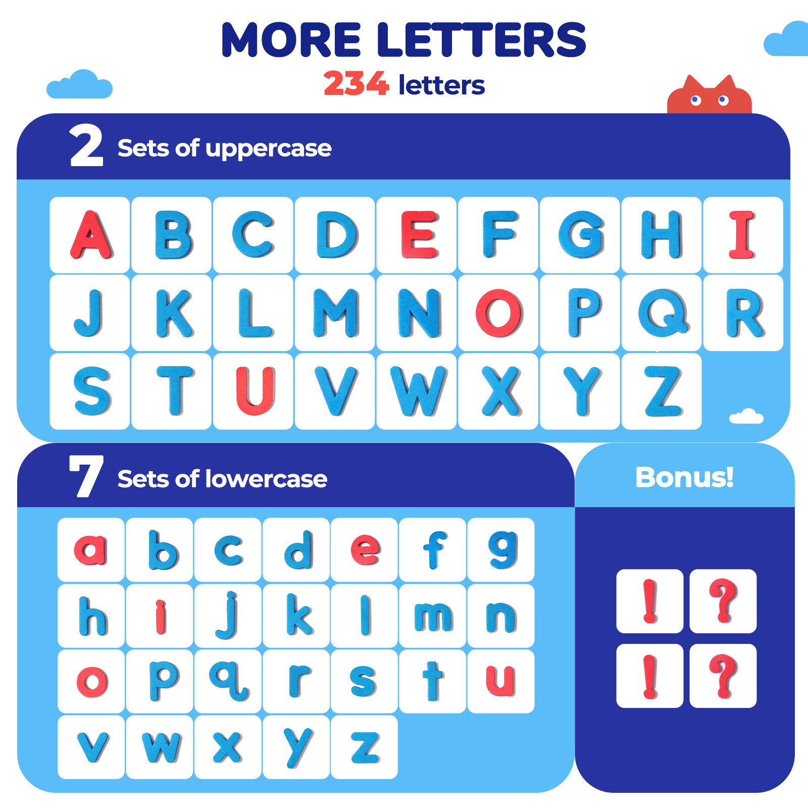 Classroom Magnetic Letters Kit – 234 ABC Pieces for Centers | JoyCat