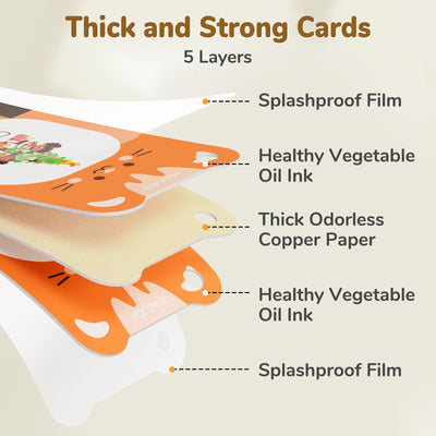 Talking Flash Card Reader – Wide Assortment of Topics, Clear American Accent, & Speech Development Toy