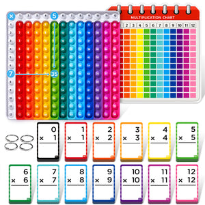 color-multiplication flash cards and poplt