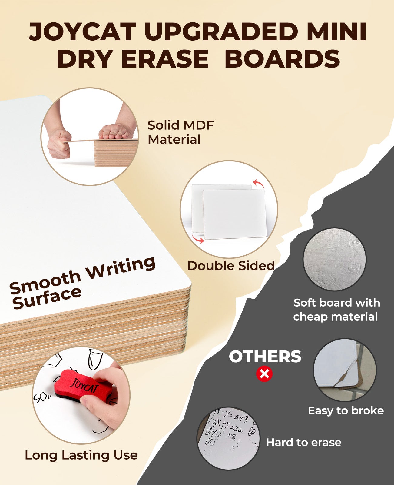 Small Dry Erase Lap Boards for Students - JoyCat