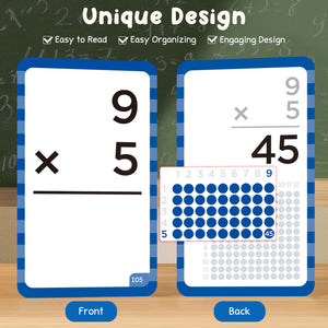 color-multiplication flash cards and poplt