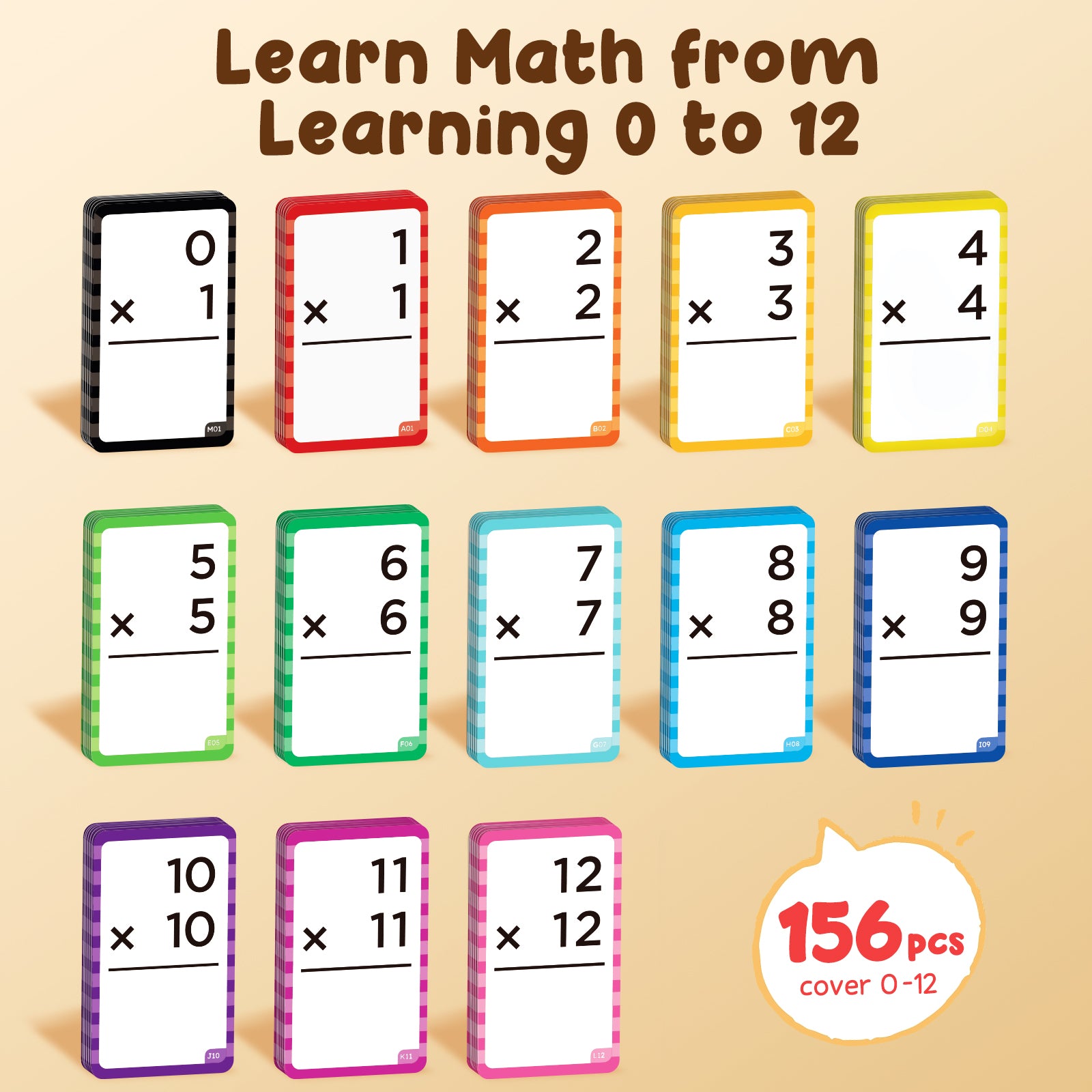 color-multiplication flash cards and poplt