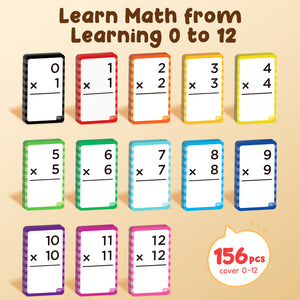 color-multiplication flash cards and poplt