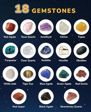 Excavate 18 Gems from The Solar System