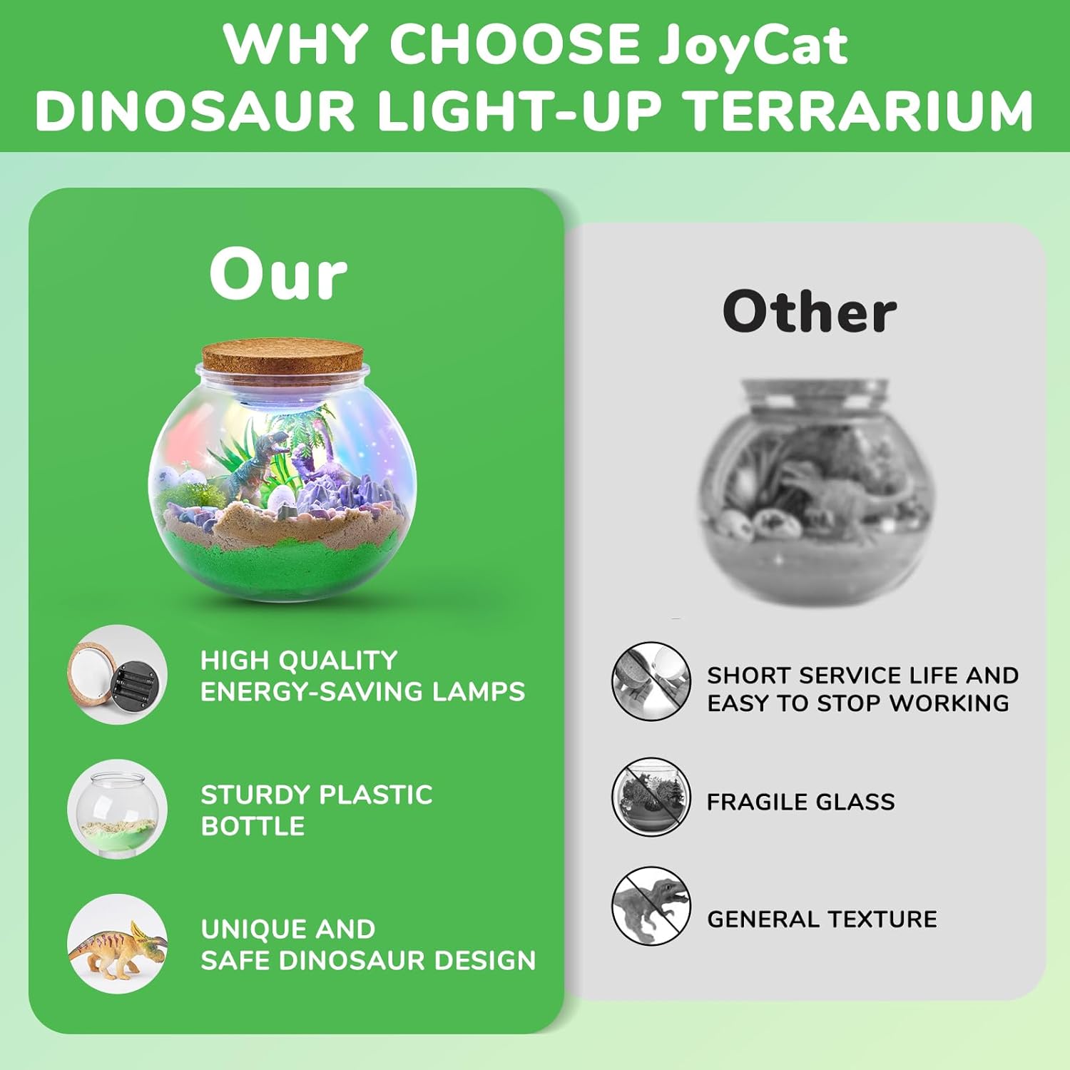 Dinosaur Terrarium Kit Night Light