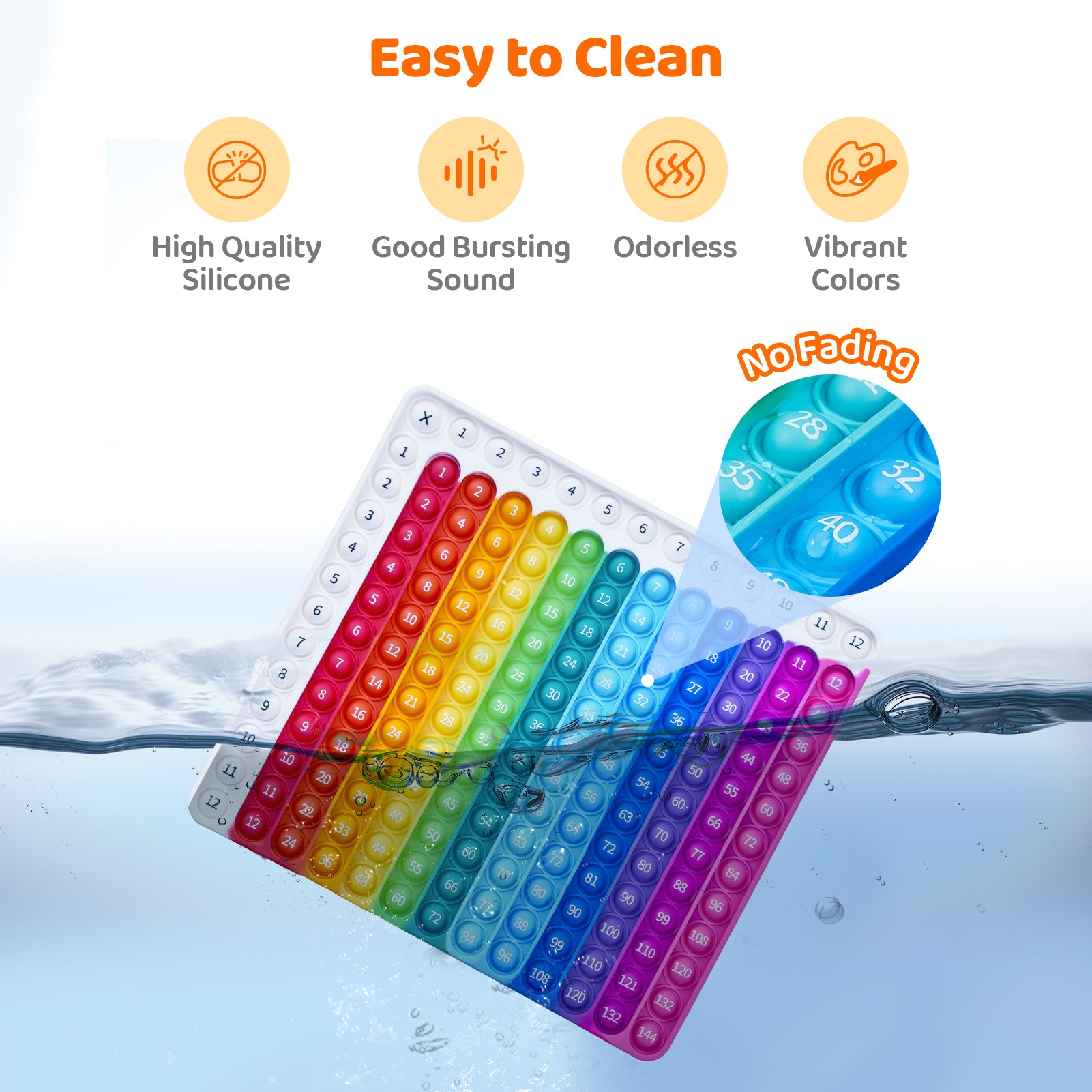 color-multiplication time table and popit