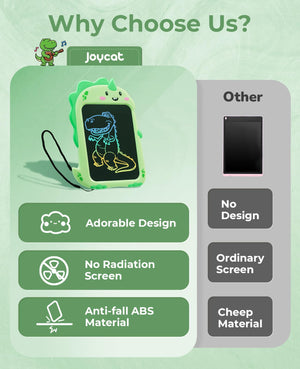 LCD Writing Tablet Kids Toys - JoyCat
