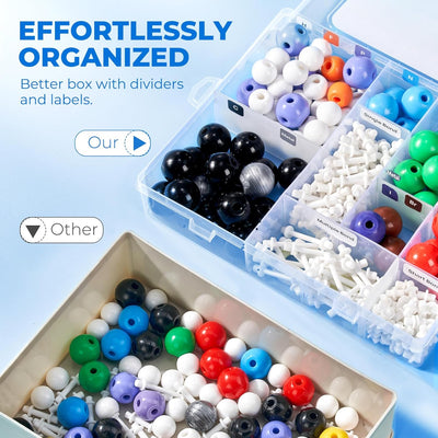 404 Pcs Molecular Model Kit – Organic & Inorganic Chemistry Learning Set with C60 Atoms