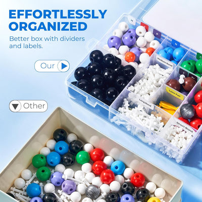 404 Pcs Molecular Model Kit – Organic & Inorganic Chemistry Learning Set with C60 Atoms